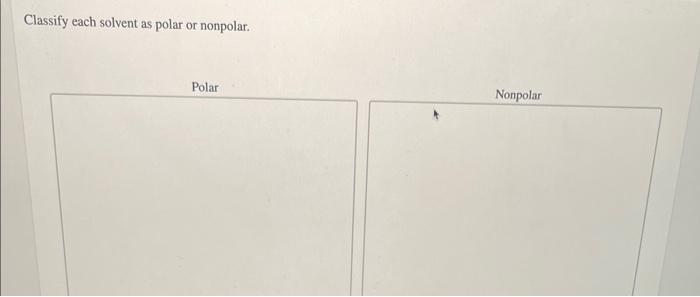 Nonpolar classify solvent