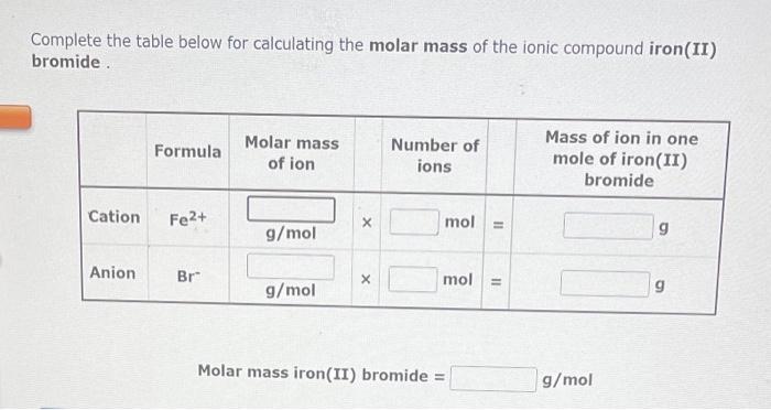 Iron chloride molar prepares chemist homeworklib fecl volumetri