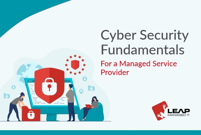 Cyber security fundamentals 2020 pre-test