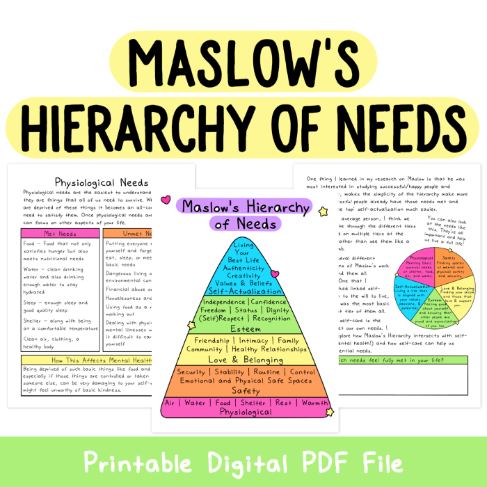 Maslow's hierarchy of needs worksheets