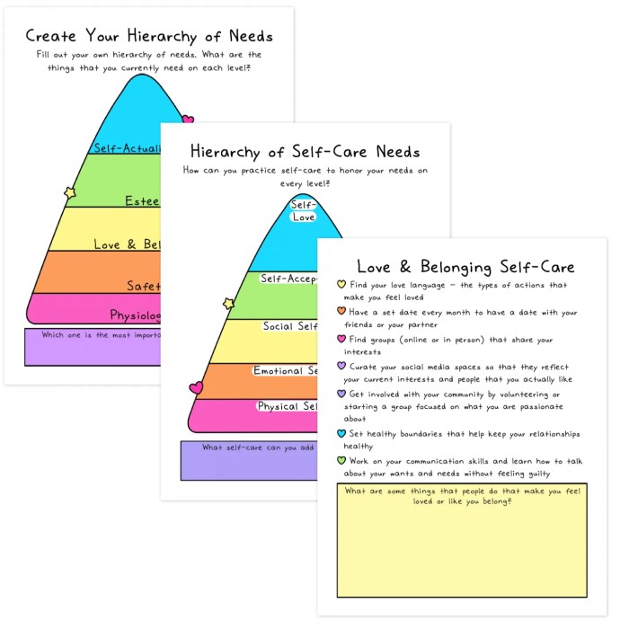 Maslow's hierarchy of needs worksheets