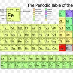 Molar mass of iron ii bromide