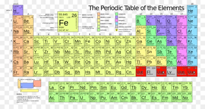 Molar mass of iron ii bromide