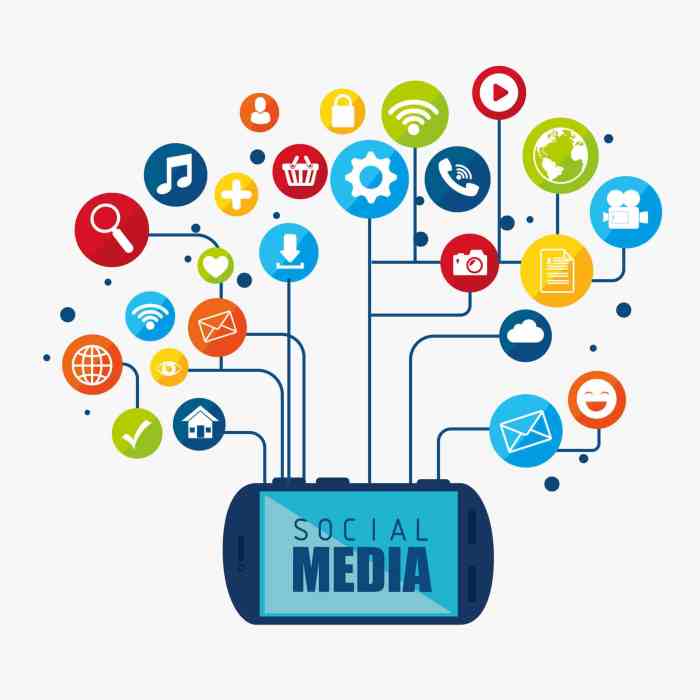 Essentials of social media marketing by michelle charello