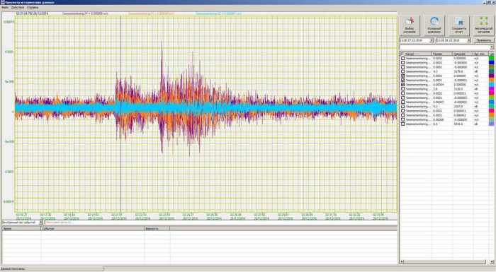 Gizmo earthquake 1 recording station answer key