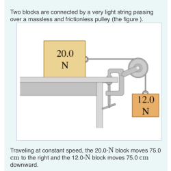 Cord frictionless pulley passing solved