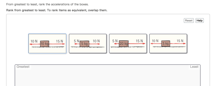 From greatest to least rank the accelerations of the boxes