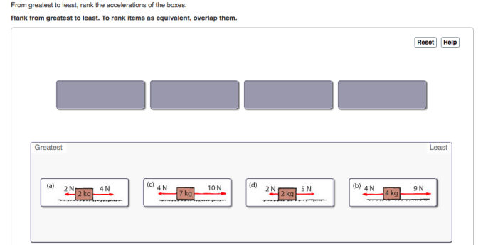 From greatest to least rank the accelerations of the boxes