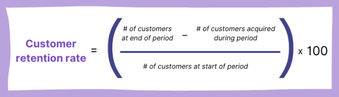 Retention rate and margin are variables used to calculate